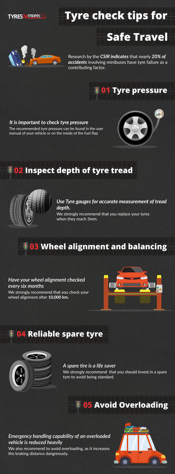 Tyre check tips required for safe travel